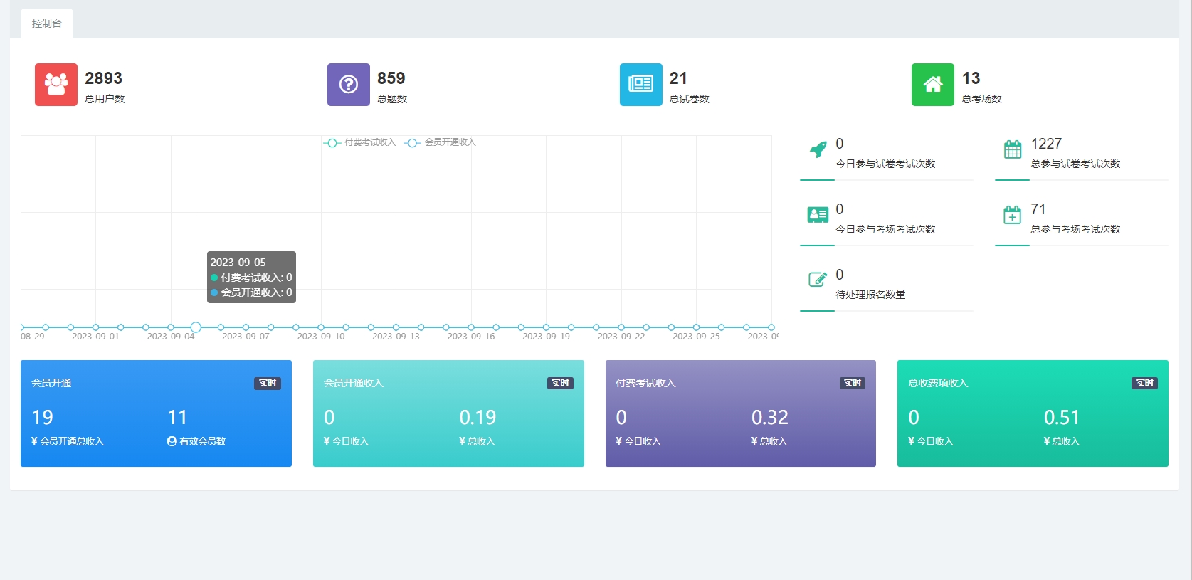 后台星空最火知名网站.png 后台星空最火知名网站.png